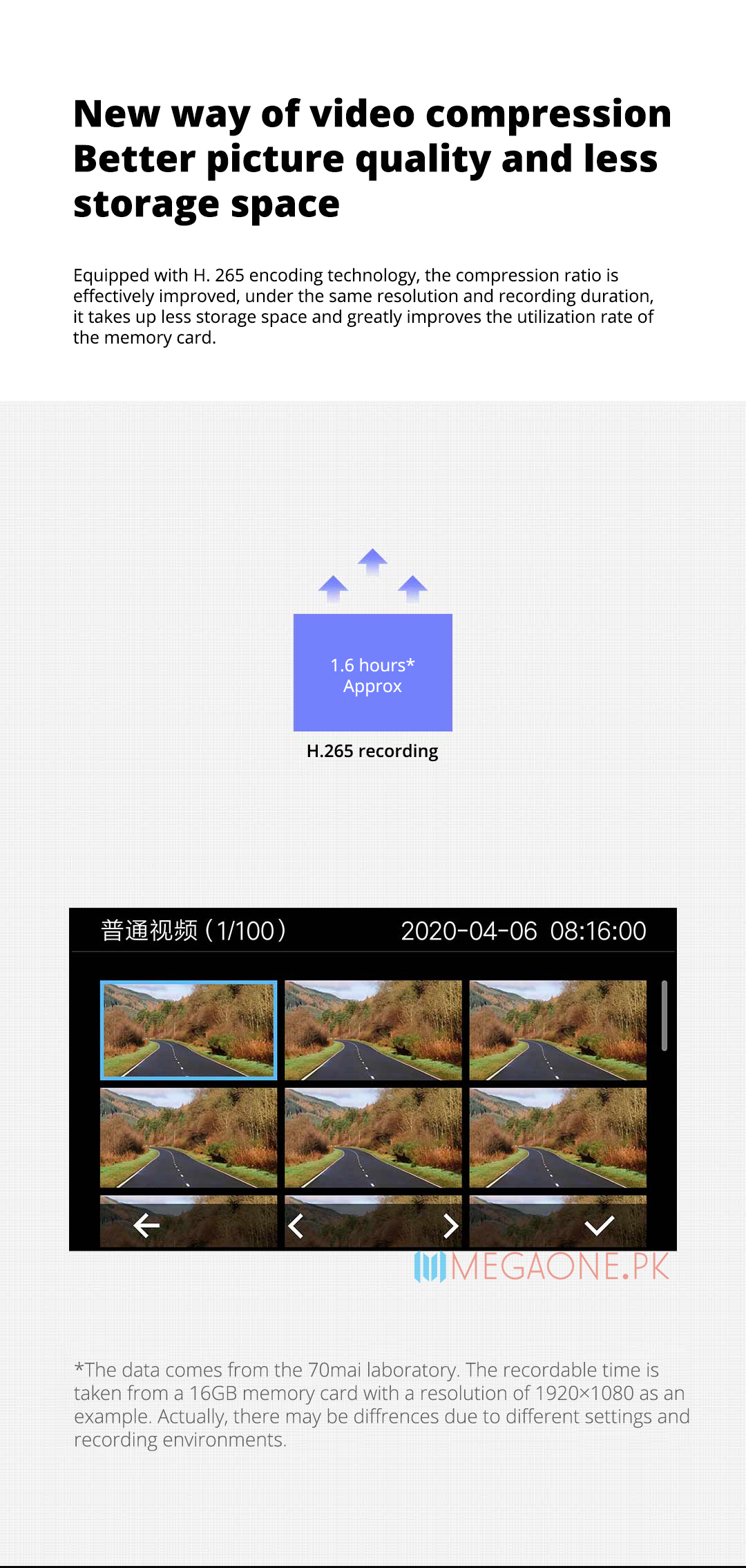Equipped with H. 265 encoding technology, the compression ratio is effectively improved, under the same resolution and recording duration, it takes up less storage space and greatly improves the utilization rate of the memory card.