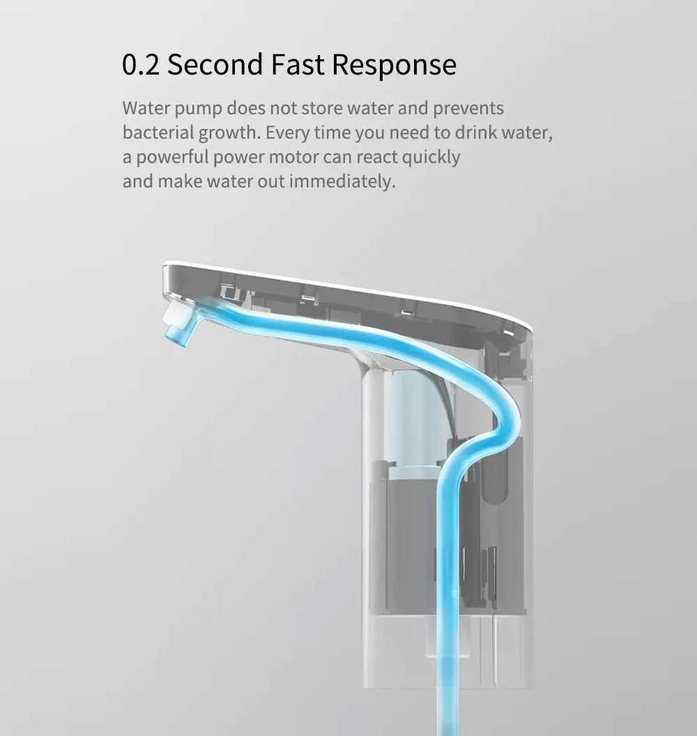 0.2 Second Fast Response Water pump does not store water and prevents bacterial growth. Every time you need to drink water, a powerful power motor can react quickly and make water out immediately.